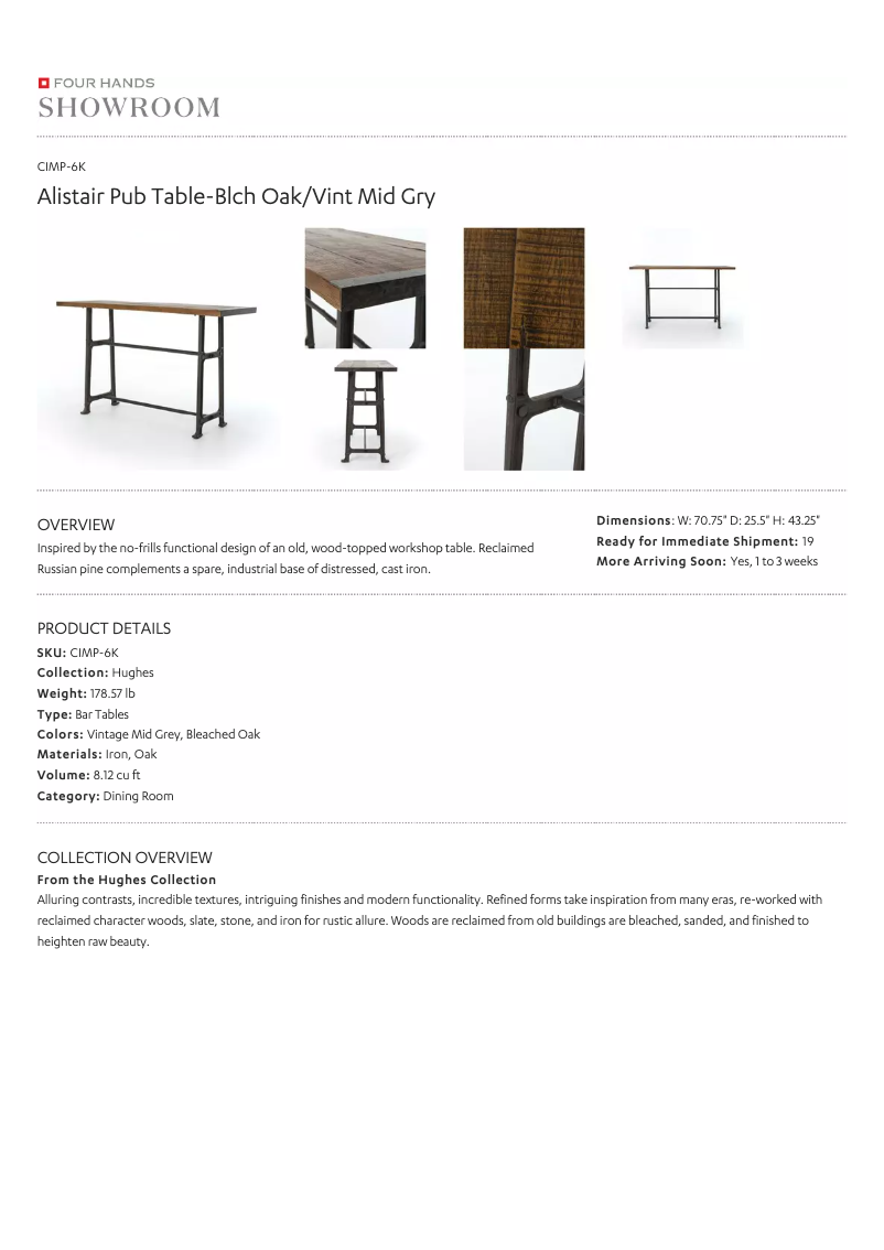 Page 1 of the manual User Manual Four Hands CIMP-6K