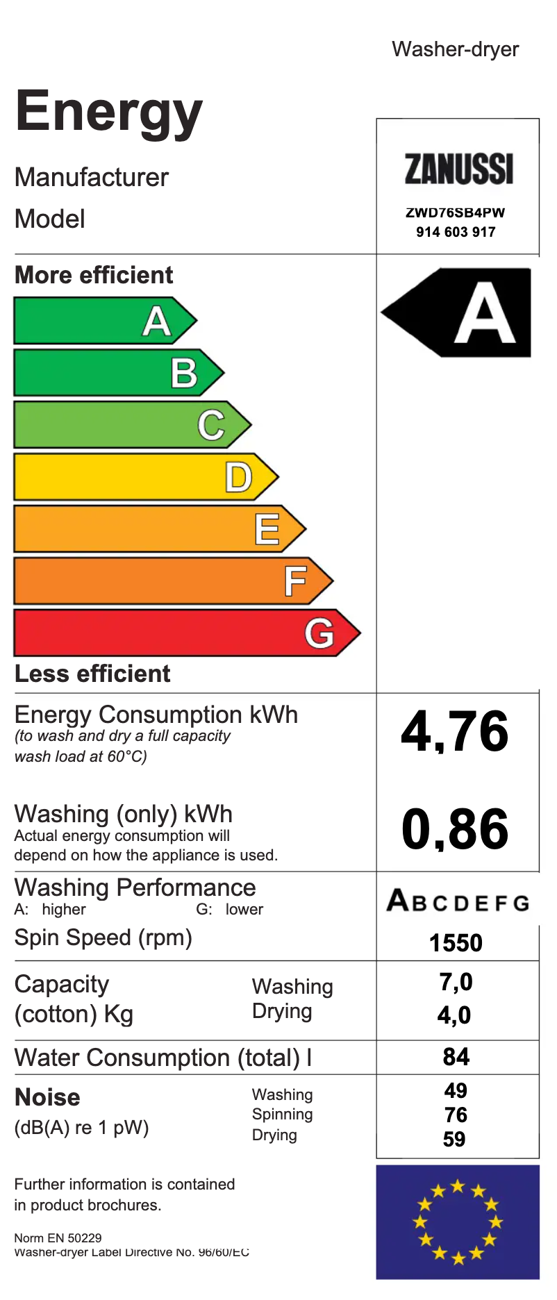 Page 1 of the manual Energy Label Zanussi ZWD76SB4PW