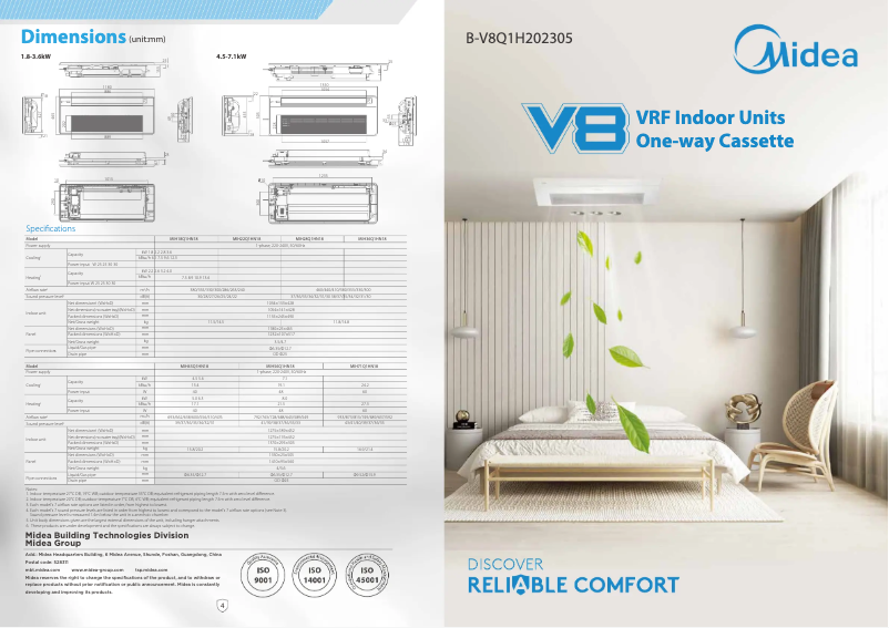 Page 1 of the manual Brochure Midea MIH45Q4CHN18