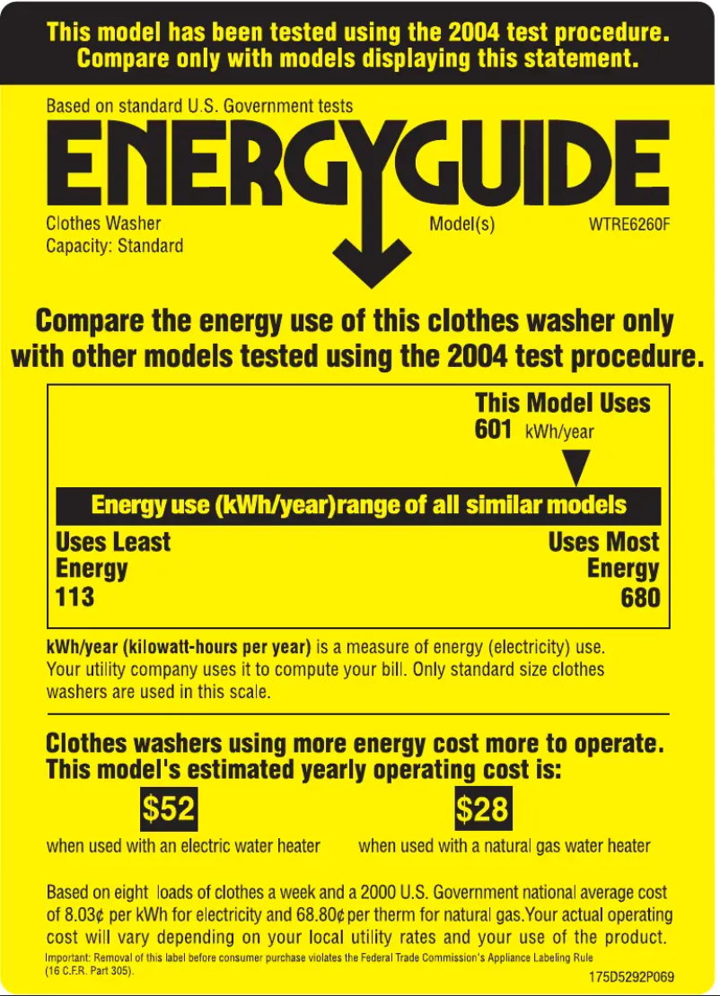 Page 1 of the manual Energy Label GE WTRE6260FGG
