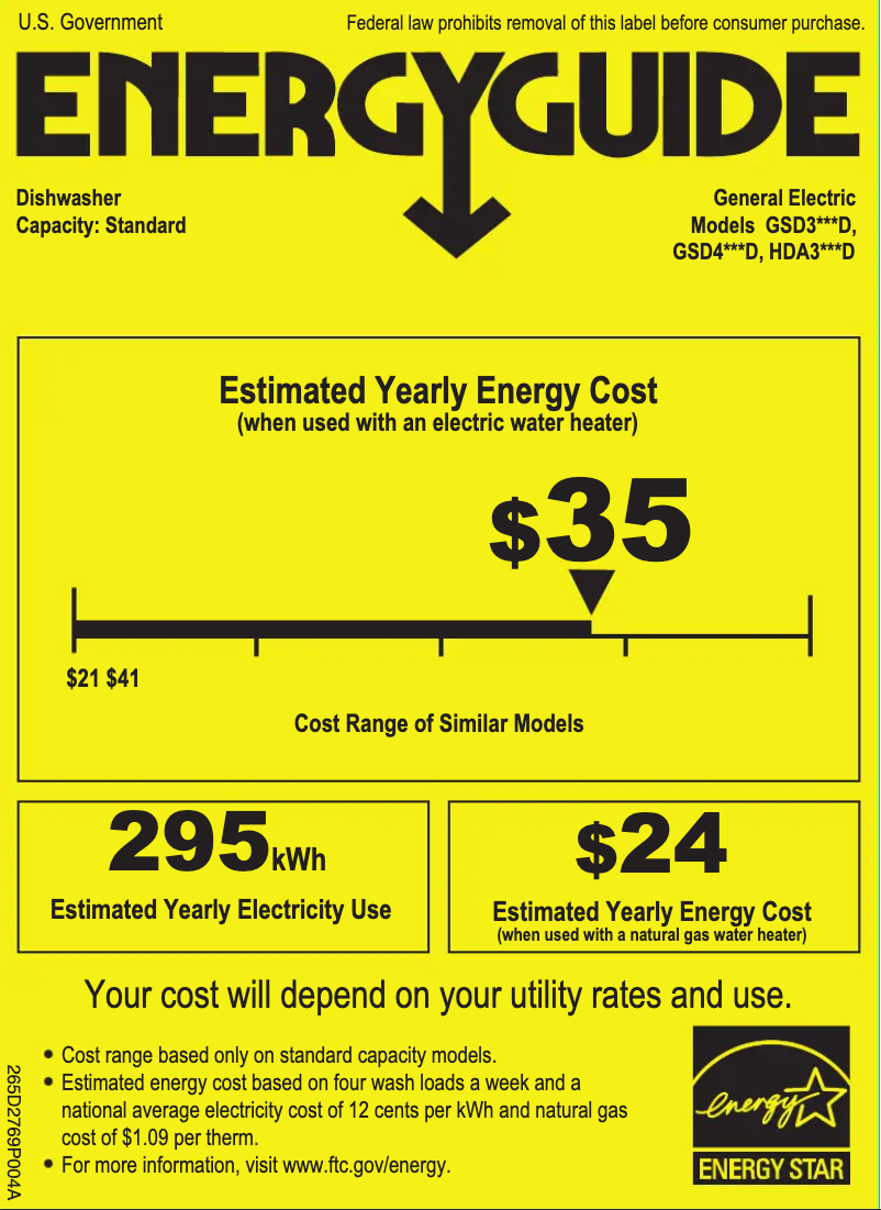 Page 1 of the manual Energy Label Hotpoint HDA3600DCC