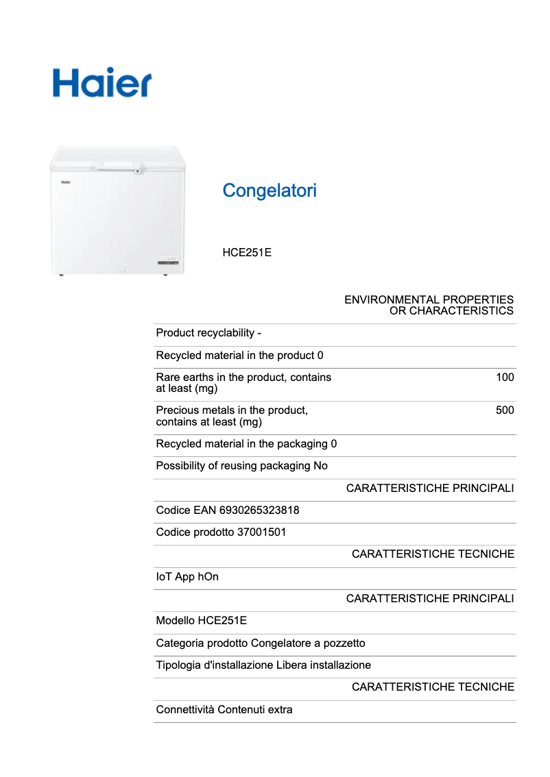 Page 1 of the manual Energy Label Haier HCE259R