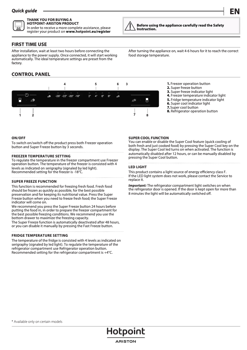 Page 1 of the manual Instruction Manual Hotpoint HAFC9 TA44SX H