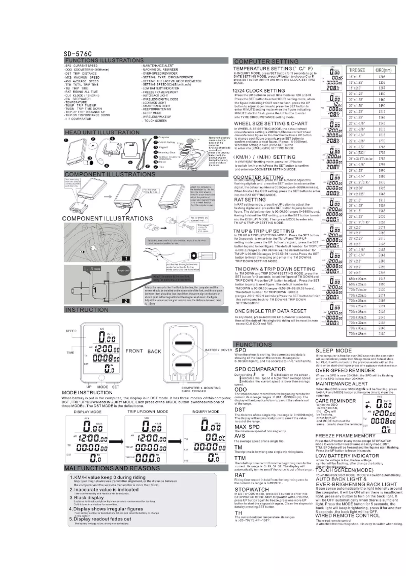 Page 1 of the manual User Manual Sunding SD-576C