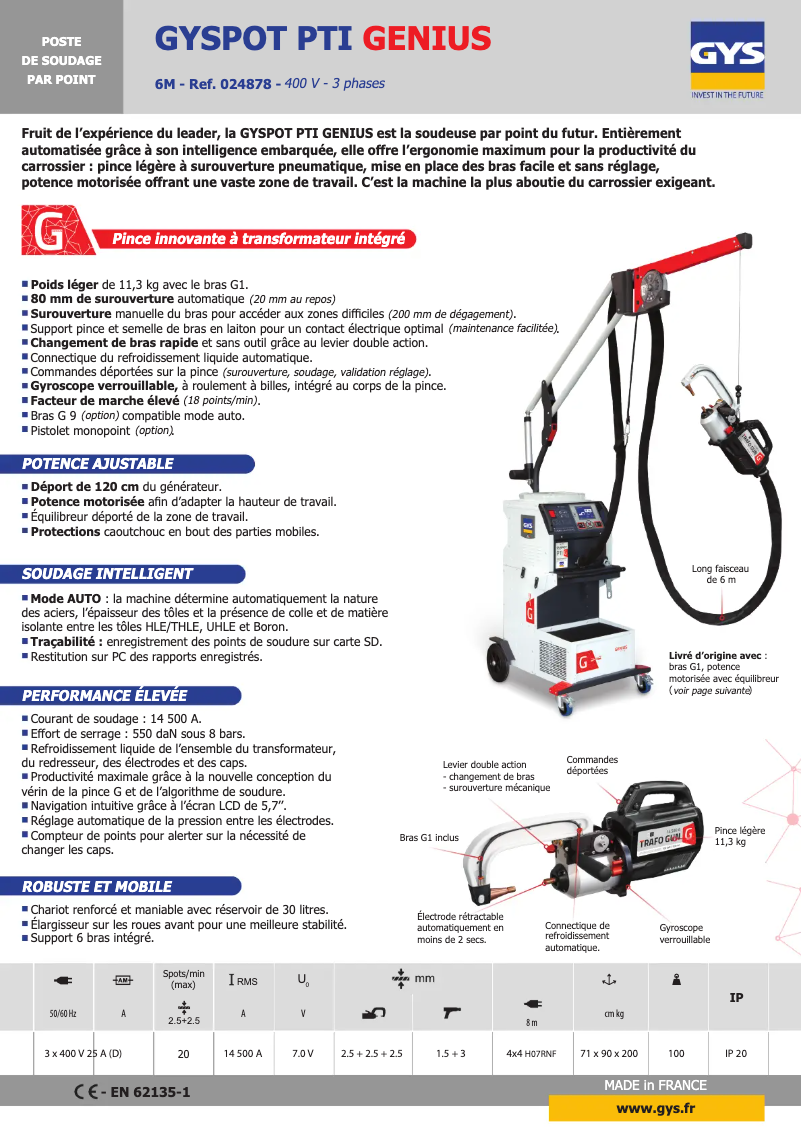 First page image of the manual for Gyspot PTI Genius 400V