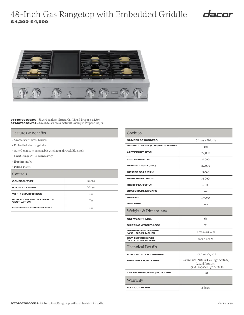 Page 1 of the manual Technical Sheet Dacor DTT48T960GM