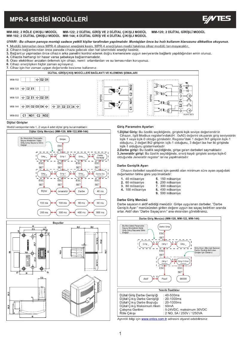 Page 1 of the manual User Manual ENTES MM-002
