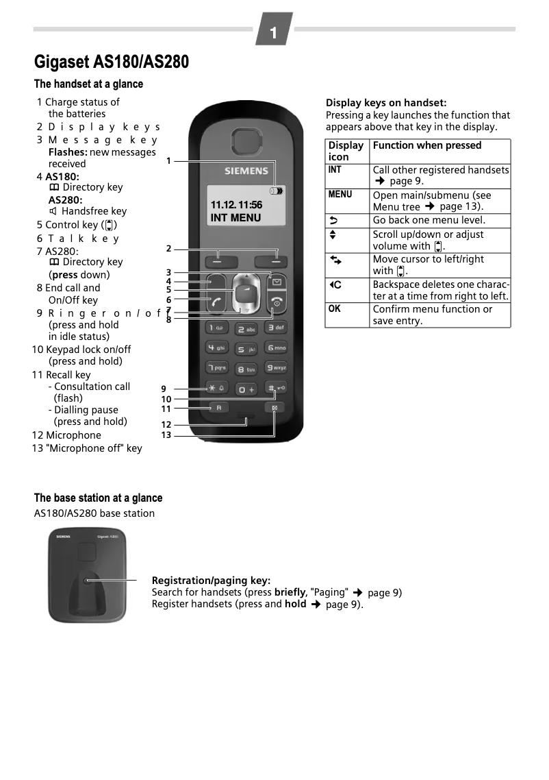 First page image of the manual for AS280 Duo