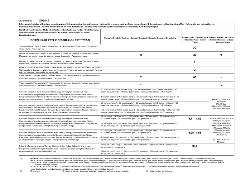 Page 1 of the manual Technical Sheet Glem Gas GFXV21IX-S2