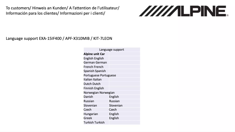 First page image of the manual for KIT-7LEON