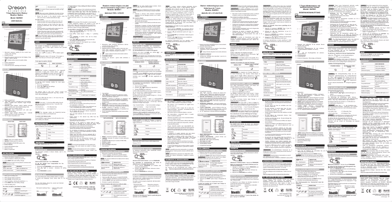 First page image of the manual for BAR 801