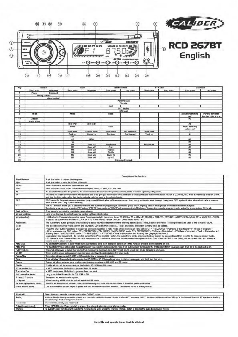 Page 1 of the manual User Manual Caliber RCD 267BT