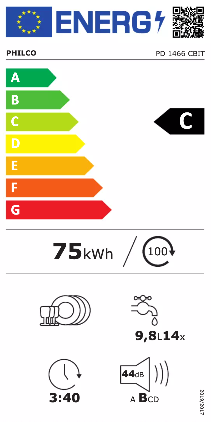 Page 1 of the manual Energy Label Philco PD 1466 CBIT