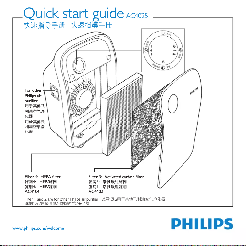 First page image of the manual for AC4025