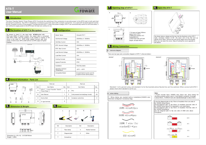 Image de la première page du manuel de l'appareil ATS-T