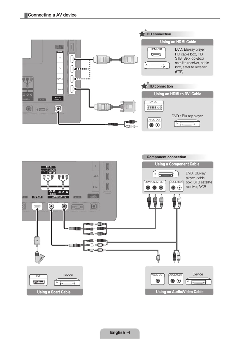 Page 1 of the manual Installation Guide Samsung PS63C7000YW