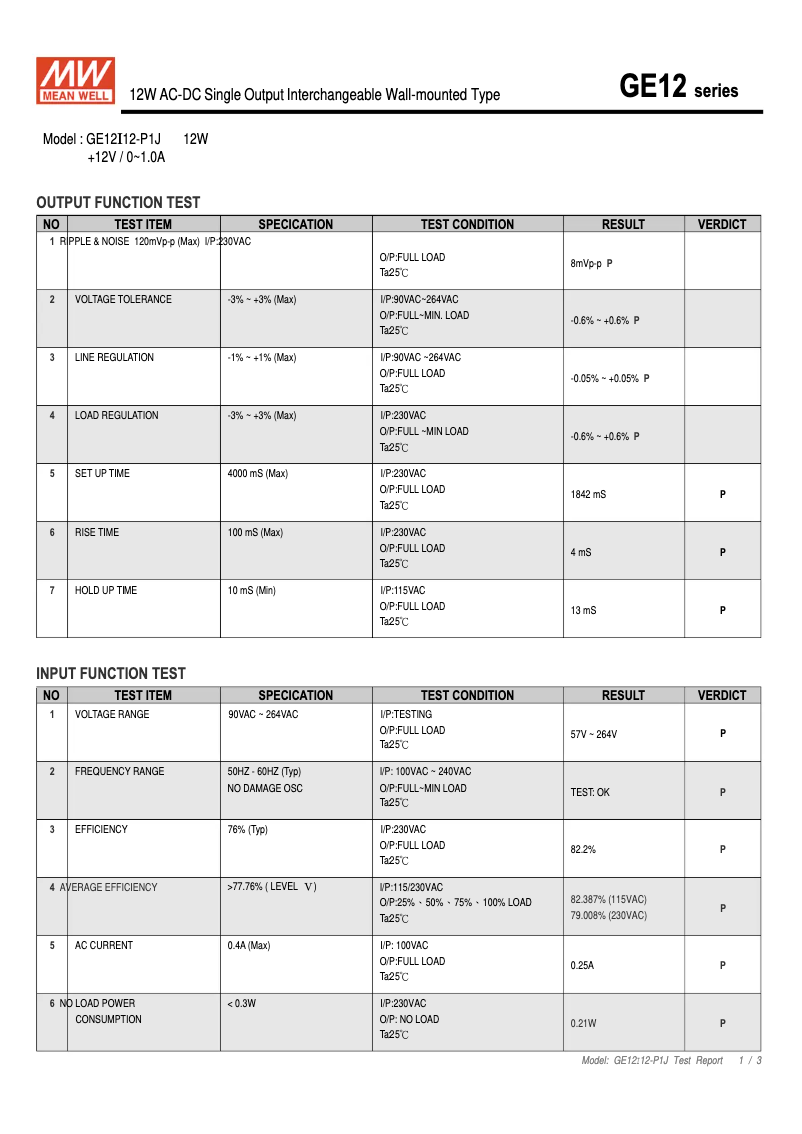 Page 1 of the manual Technical Sheet Mean Well GE12I12-P1J