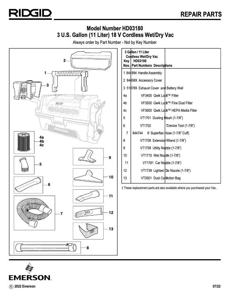 First page image of the manual for HD0318