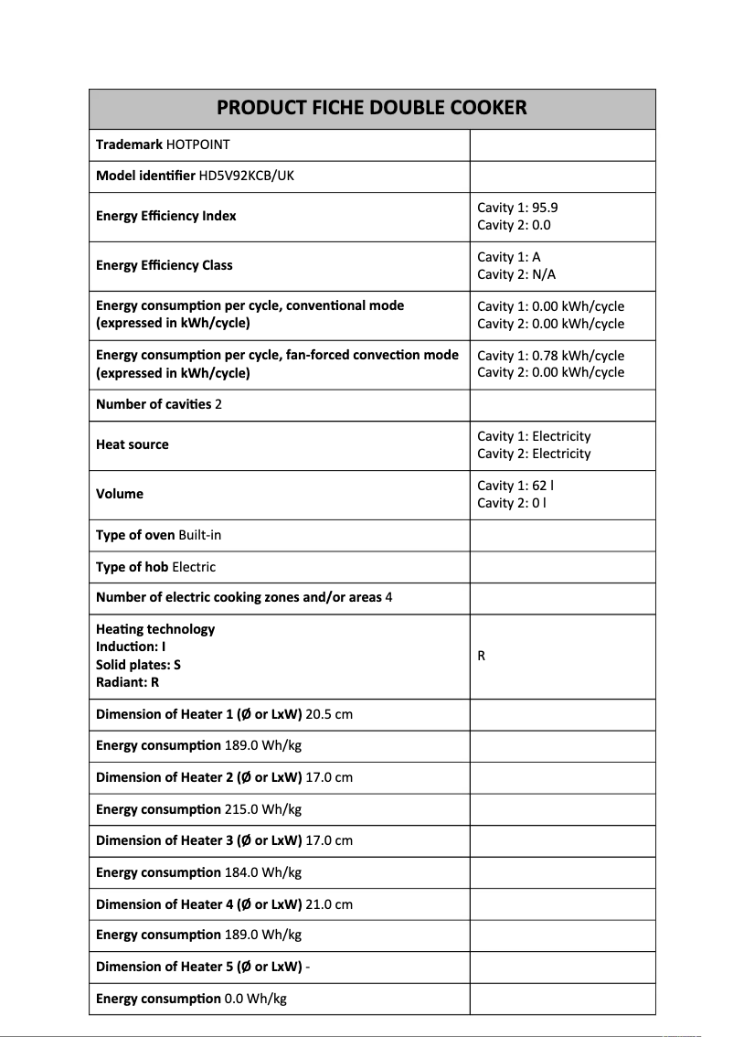 First page image of the manual for HD5V92KCB/UK