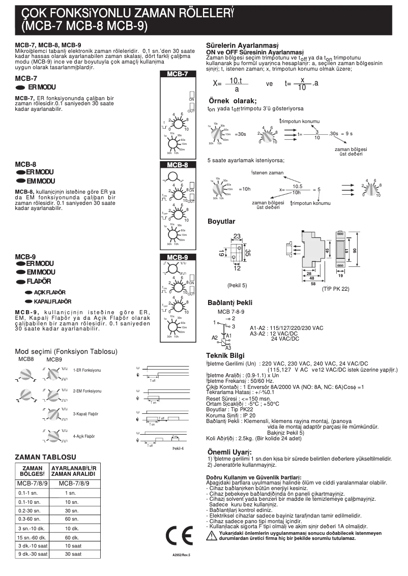 Page 1 of the manual User Manual ENTES MCB-7