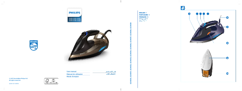 Page 1 of the manual User Manual Philips Azur Advanced OptimalTEMP GC4936