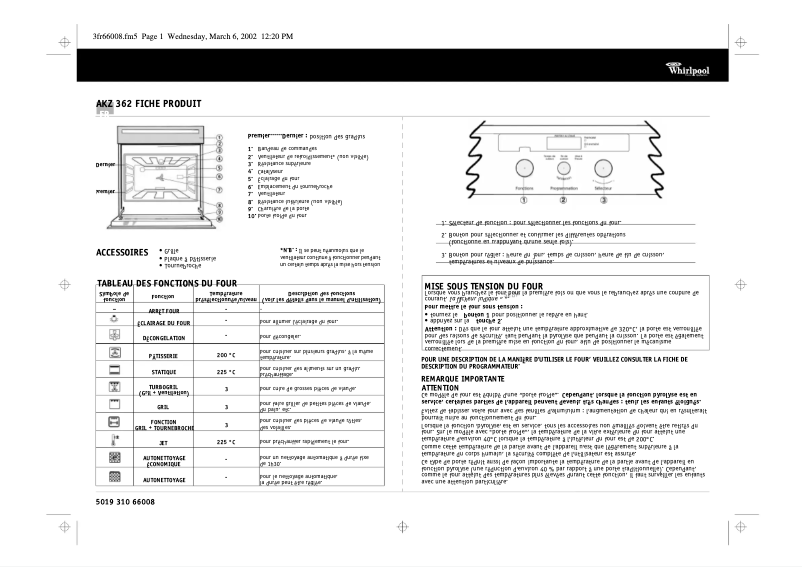Image de la première page du manuel de l'appareil AKZ 362 IX