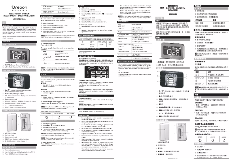 Page 1 of the manual User Manual Oregon Scientific BAR 200U