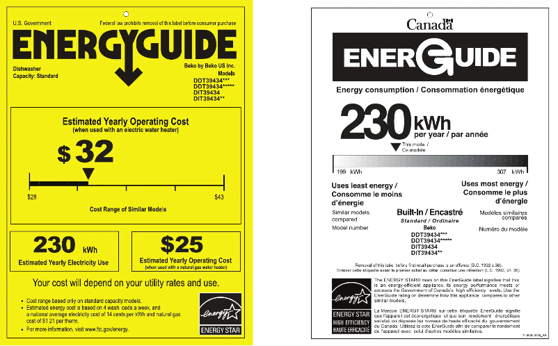 First page image of the manual for DIT39434C2