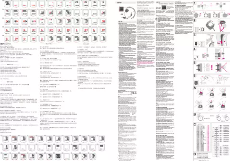 Page 1 of the manual User Manual Sunding SD-571