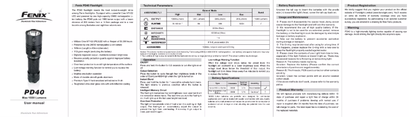 Page 1 of the manual User Manual Fenix PD40