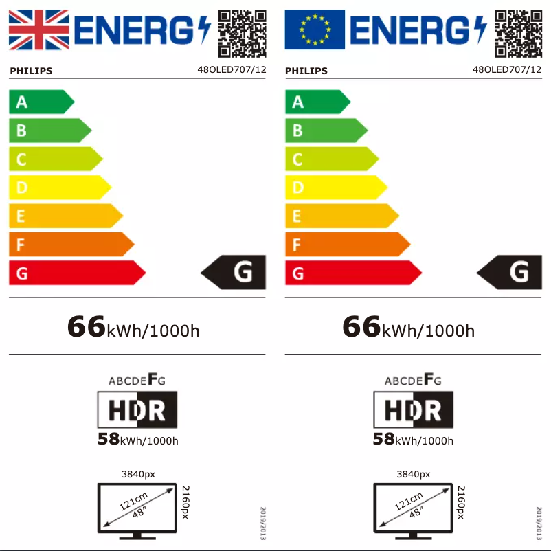 Page 1 of the manual Energy Label Philips 48OLED707