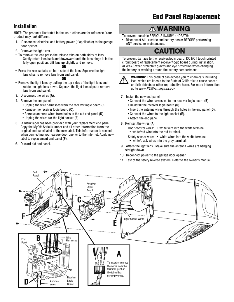Image de la première page du manuel de l'appareil 041D8214