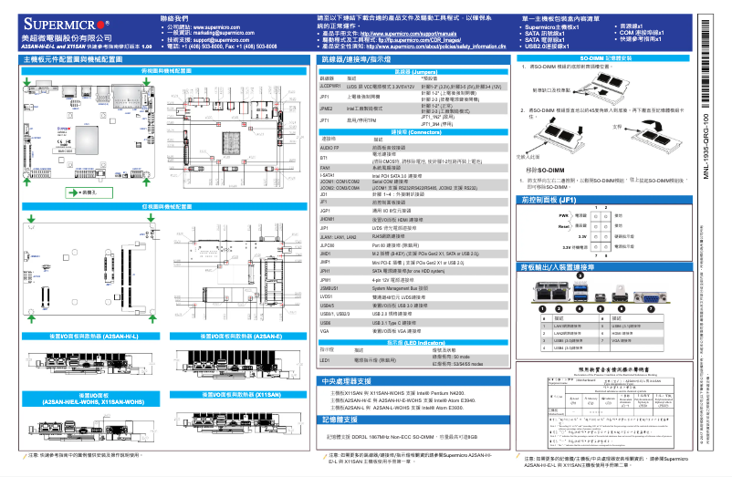 Page 1 of the manual Quick Start Guide Supermicro A2SAN-L