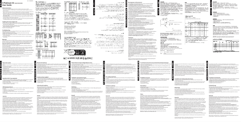 Page 1 of the manual User Manual Cooler Master V Platinum 1100 V2