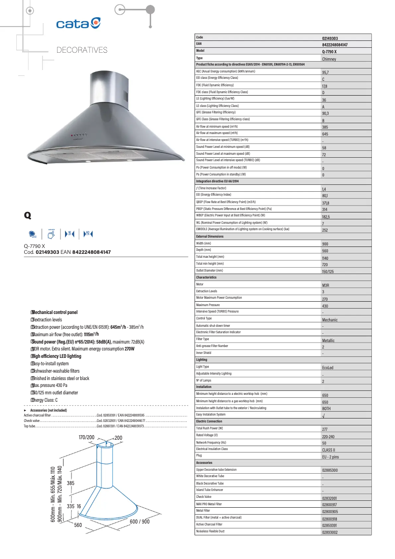 Page 1 of the manual Technical Sheet CATA Q 900