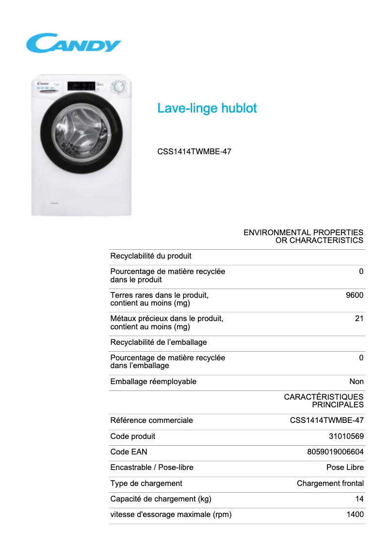 Page 1 of the manual Technical Sheet Candy CSS1414TWMBE-47