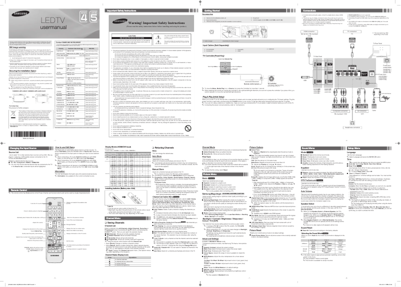 Page 1 of the manual User Manual Samsung UA28F4100AR