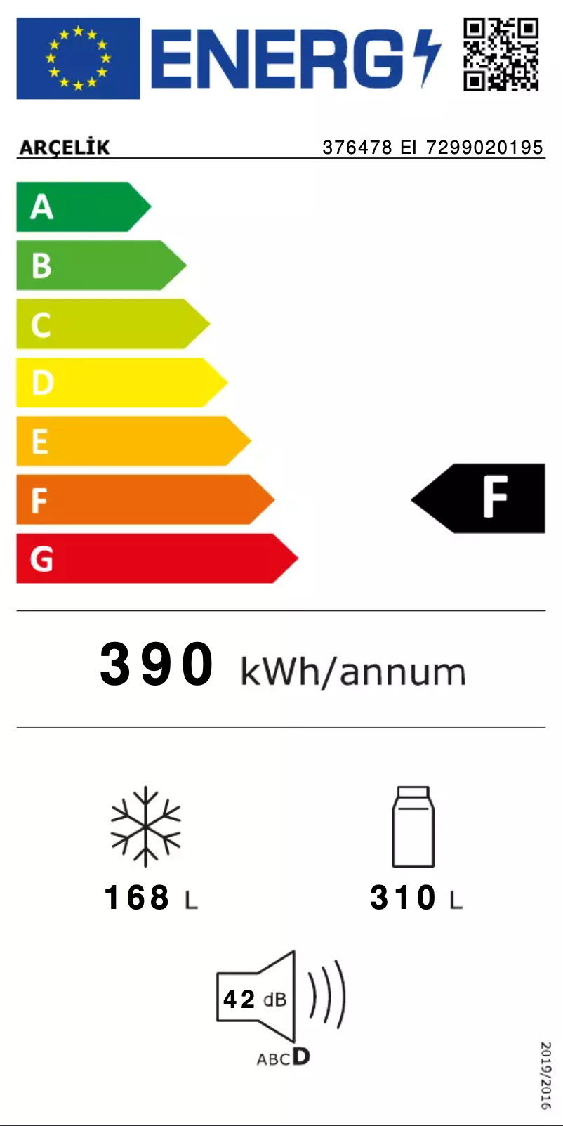 Page 1 of the manual Energy Label Arçelik 376478 EI