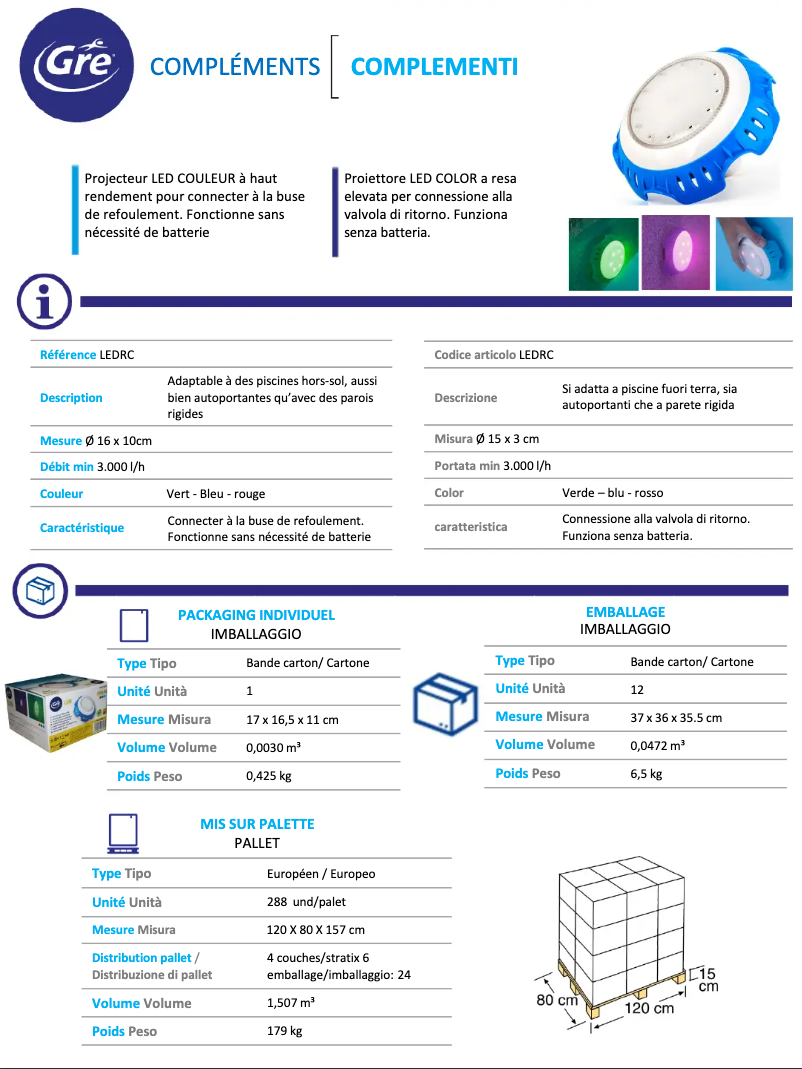 Page 1 of the manual Technical Sheet Gre LEDRC