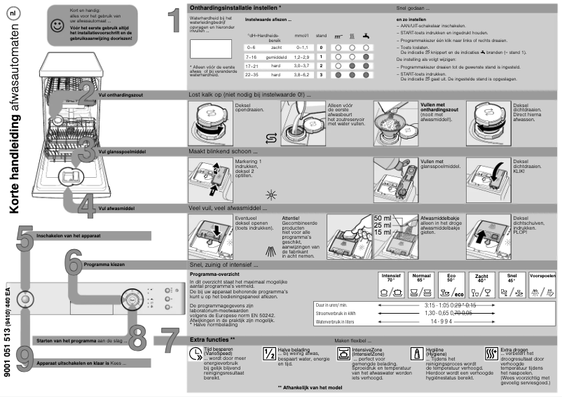 First page image of the manual for SPI50E65EU