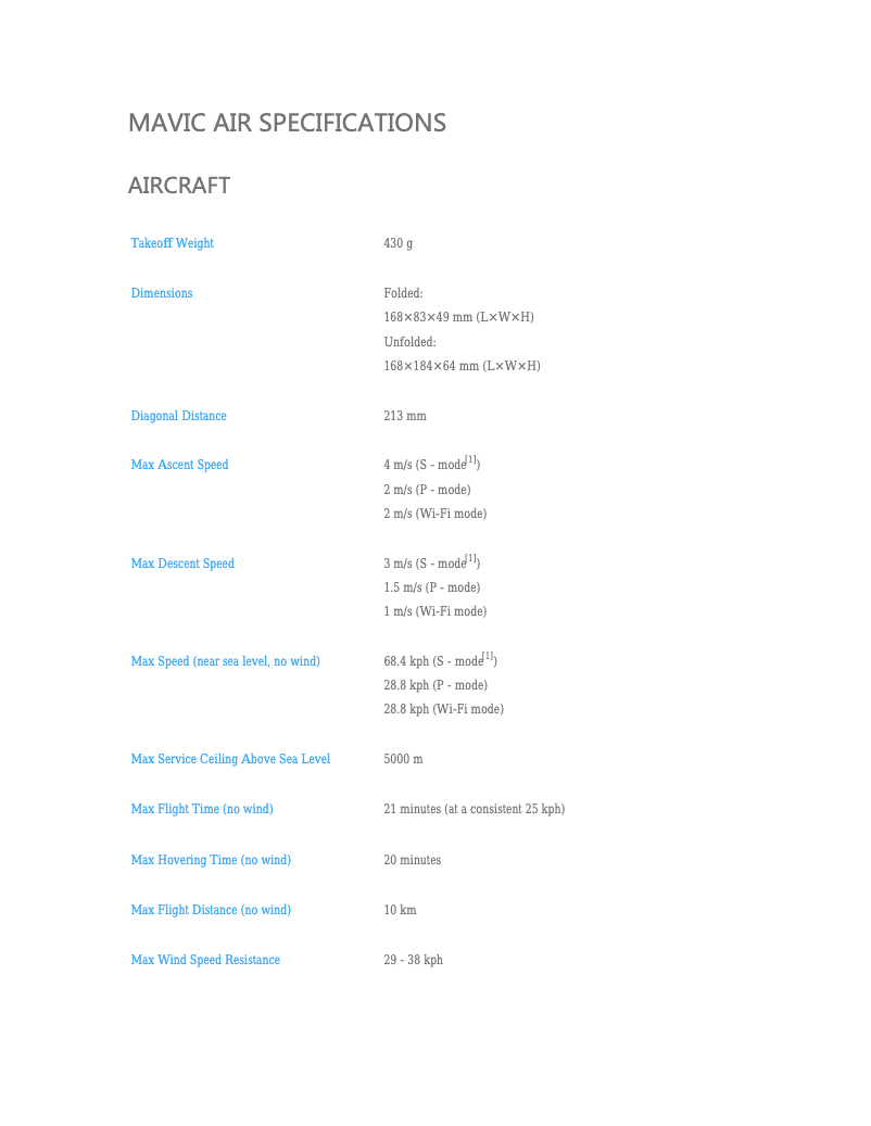 First page image of the manual for Mavic Air