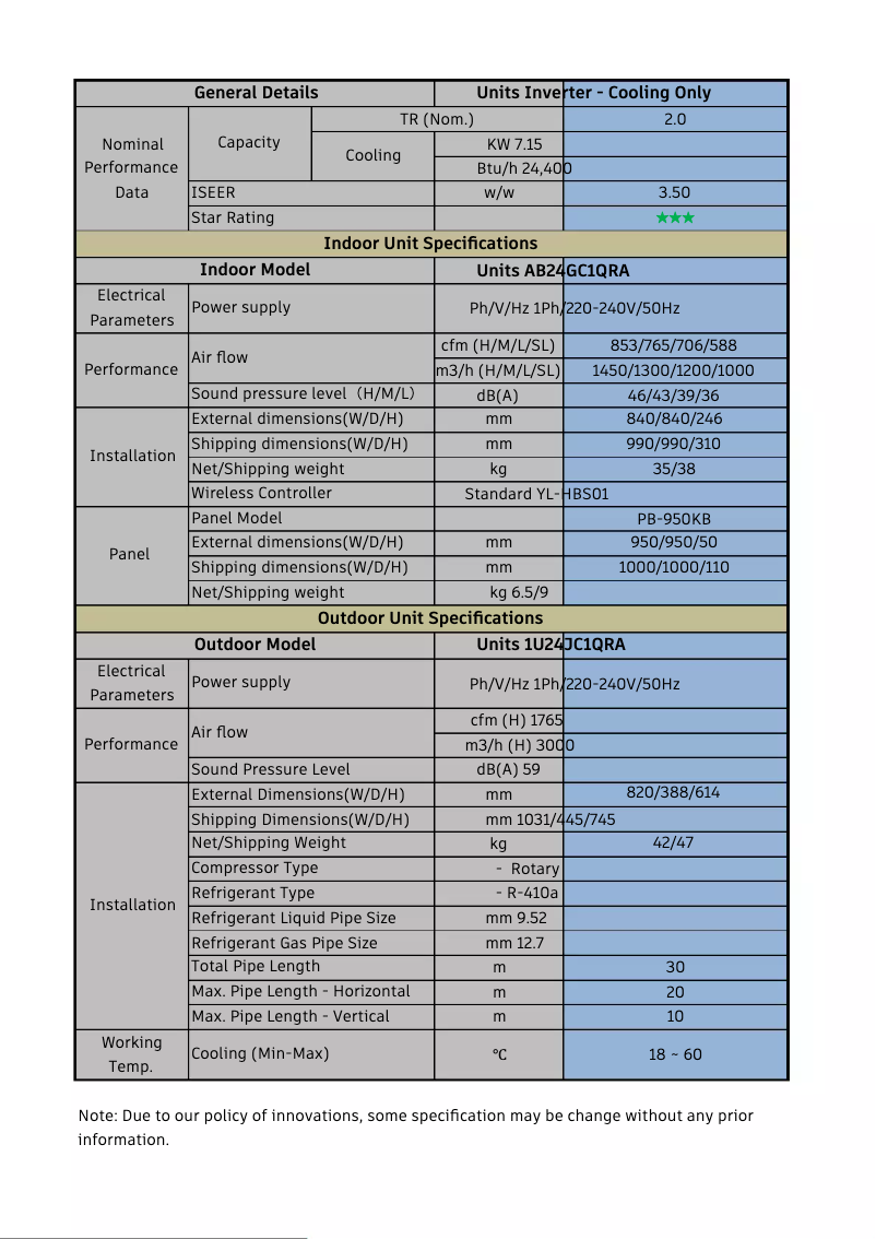 Page 1 of the manual User Manual Haier 1U24JC1QRA