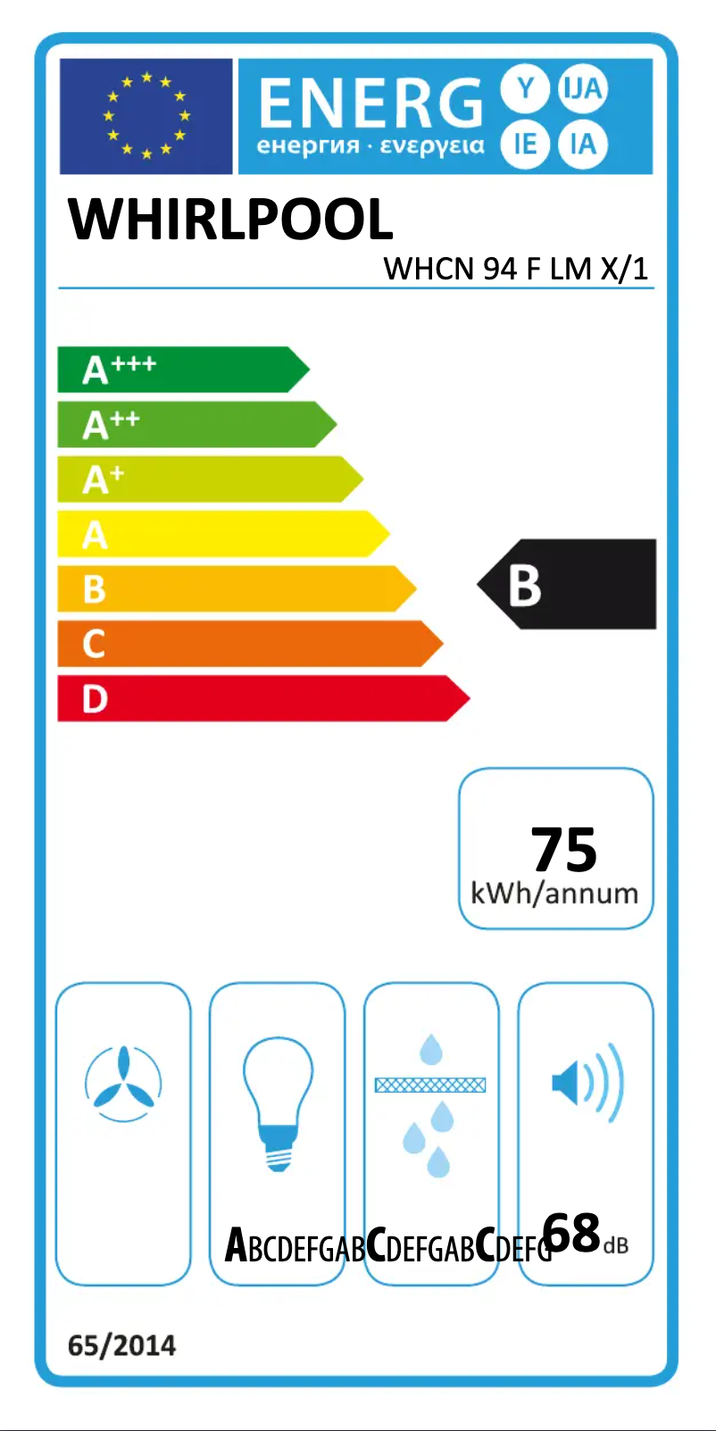 First page image of the manual for WHCN 94 F LM X