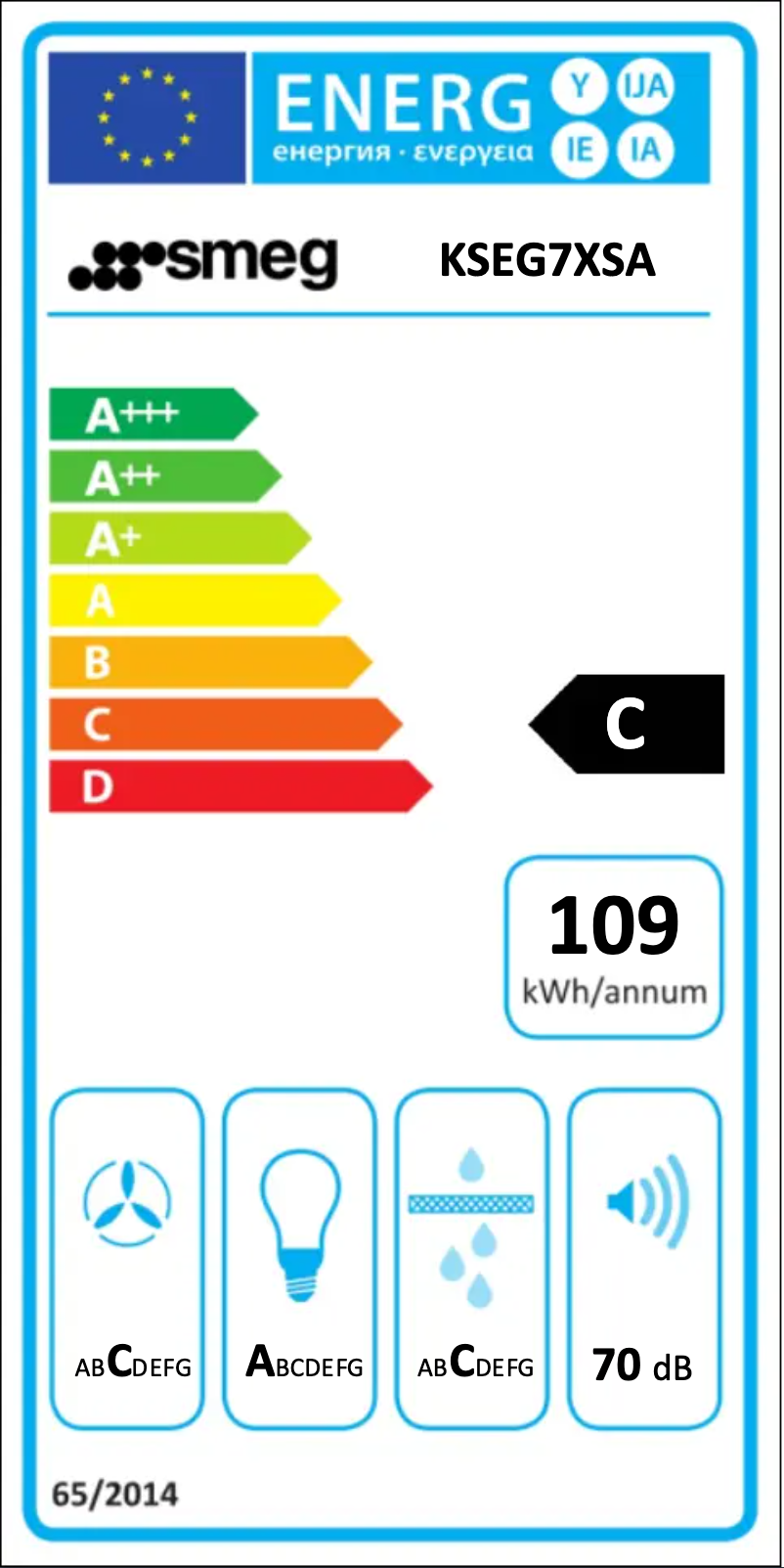 Page 1 of the manual Energy Label Smeg KSEG7XSA