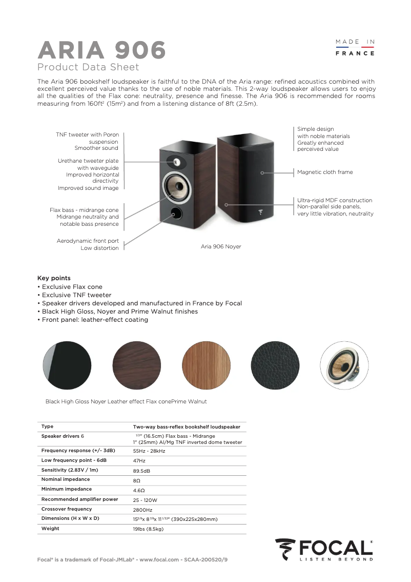 First page image of the manual for Aria 906
