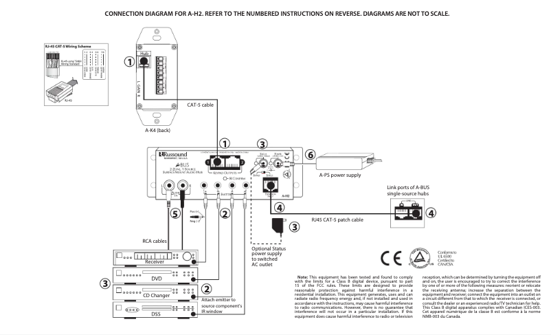 First page image of the manual for A-H2