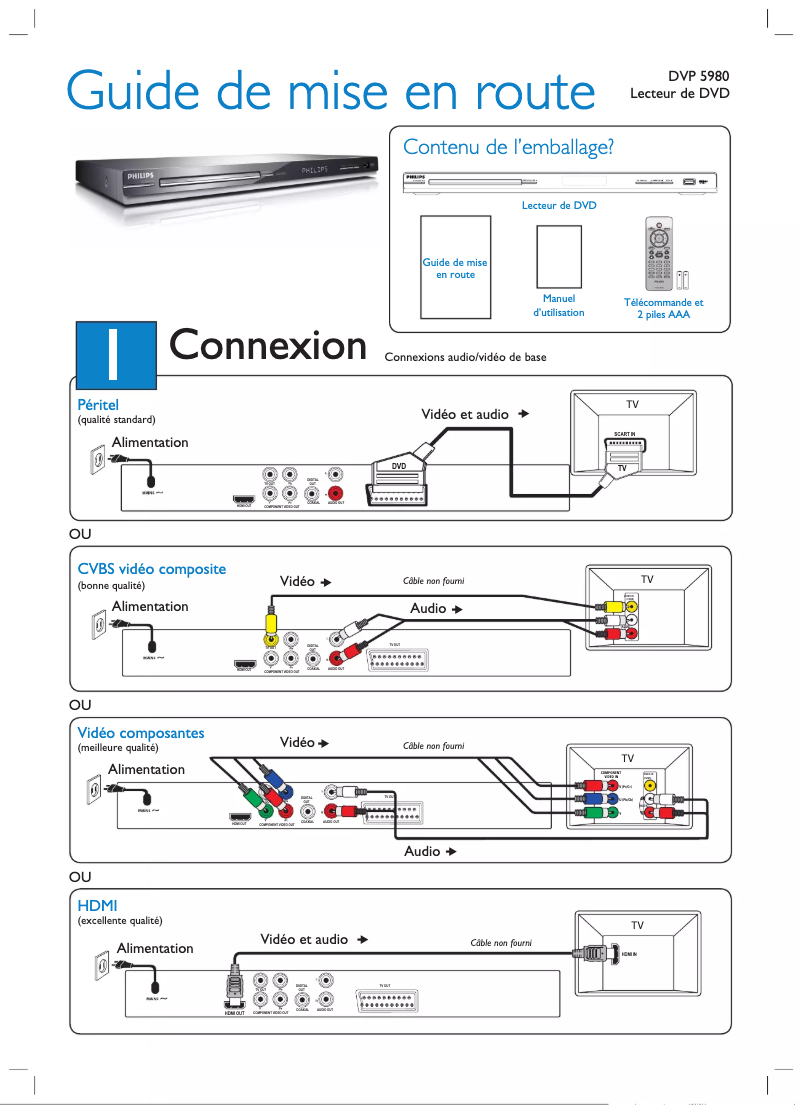 Page 1 of the manual Quick Start Guide Philips DVP5980
