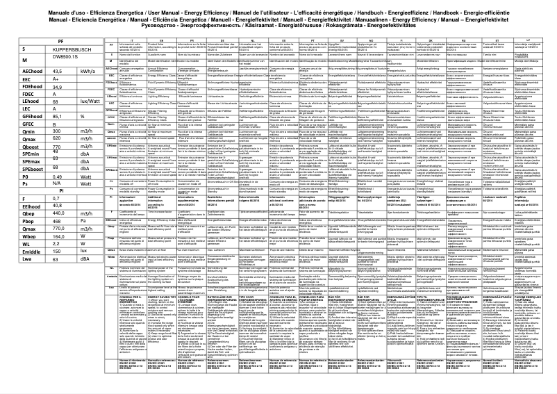 First page image of the manual for DW8500.1S