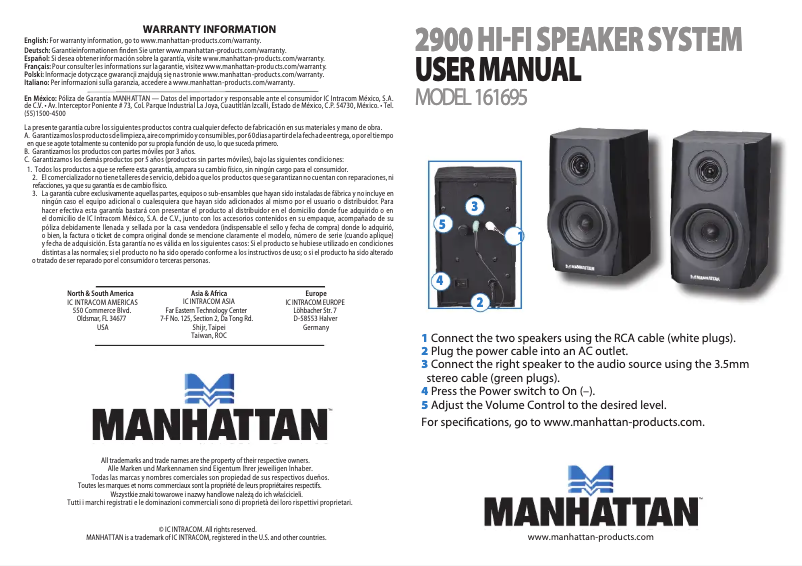 Image de la première page du manuel de l'appareil 2900