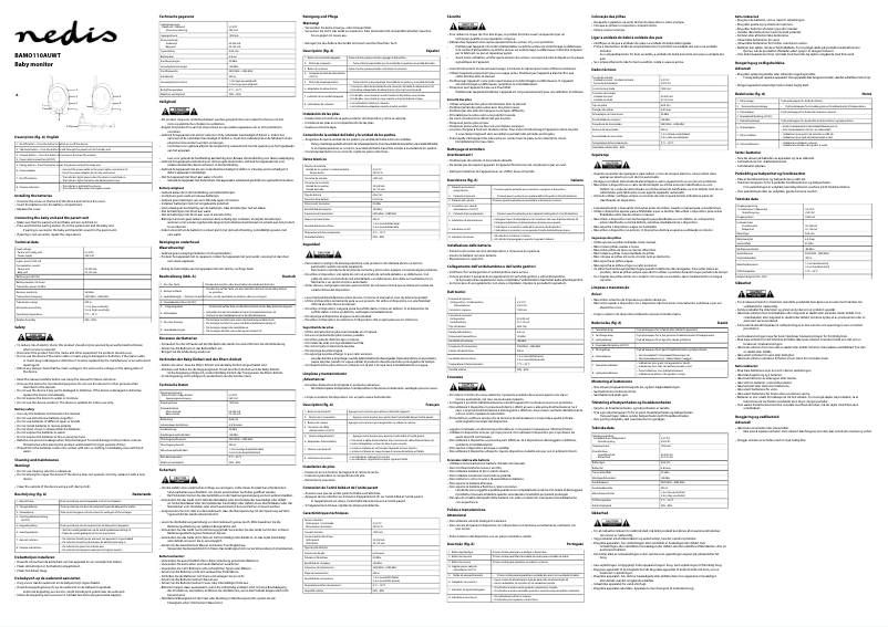 Page 1 of the manual User Manual Nedis BAMO110AUWT